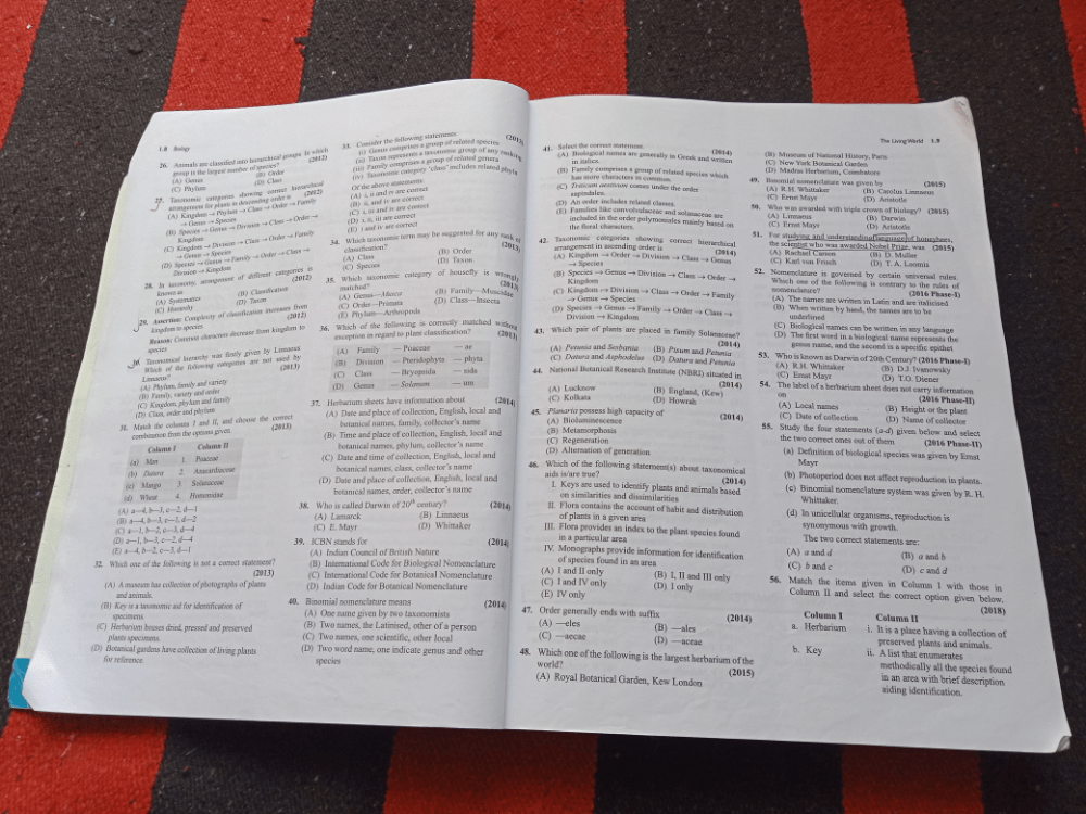 bio-neet-objective-questions-chapter-1-living-world-neet-notes-edurev