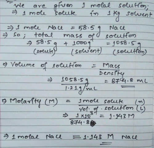 Sodium Chloride Solution Density Table