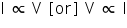 Theory & Procedure, Ohm`s law, and resistance Class 10 Notes | EduRev