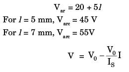Past Year Questions: Joining Processes Mechanical Engineering Notes | EduRev