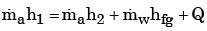 GATE Past Year Questions: Psychrometric Process Notes | EduRev