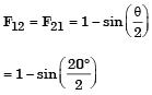 GATE Past Year Questions: Radiation Notes | EduRev