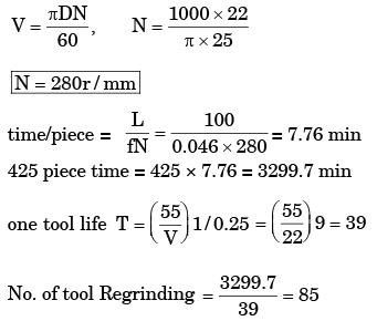 Past Year Questions: Cutting Tool Geometry and Tool Life Mechanical Engineering Notes | EduRev