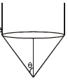 Reflection and Refraction Class 11 Notes | EduRev