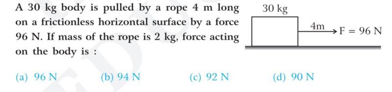Physics,kinematics.please explain the answer of question? - Notes - MBBS
