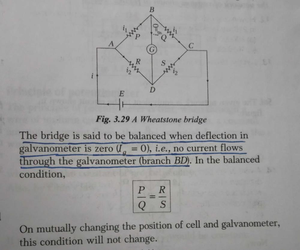 When Wheatstone Bridge Is In Balance Condition, The Current Through ...