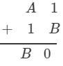 RD Sharma Solutions for Class 8 Math Chapter 5 - Playing with Numbers (Part-1) Class 8 Notes | EduRev
