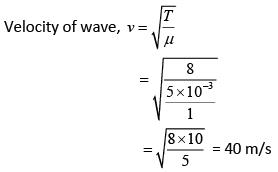 JEE Main Previous year questions (2016-20): Waves Notes | Study Physics 35 Years JEE Main & Advanced Past year Papers - JEE