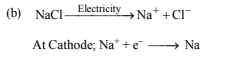 Subjective Type Questions: Electrochemistry- 1 | JEE Advanced - Notes | Study Chemistry 35 Years JEE Main & Advanced Past year Papers - JEE