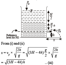Subjective Type Questions: Mechanical Properties of Solids and Fluids | JEE Advanced Notes | Study Physics 35 Years JEE Main & Advanced Past year Papers - JEE