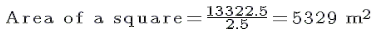 RD Sharma Solutions for Class 8 Math Chapter 3 - Squares and Square Roots (Part-4) Class 8 Notes | EduRev