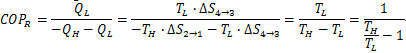 Chapter 1 Introduction - RAC (Refrigeration and Air Conditioning), Mechanical Engineering Mechanical Engineering Notes | EduRev