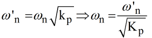 Chapter 8 Compensators and Controllers - Notes, Control System, Electrical Engineering Electrical Engineering (EE) Notes | EduRev
