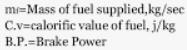 Chapter 6 Supercharging, Engine Testing And Emissions - IC Engine, Mechanical Engineering Mechanical Engineering Notes | EduRev