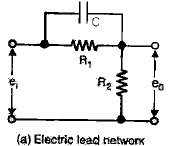 Chapter 8 Compensators and Controllers - Notes, Control System, Electrical Engineering Electrical Engineering (EE) Notes | EduRev