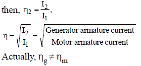 Chapter 3 - DC Machines (Part - 2) - Notes, Electrical Machines, Electrical Engineering Electrical Engineering (EE) Notes | EduRev