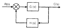 Chapter 7 - Frequency Domain Analysis(Part - 1) - Notes, Control System, Electrical Engineering Electrical Engineering (EE) Notes | EduRev