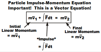Engineering Mechanics (Notes) - Mechanical Engineering Mechanical Engineering Notes | EduRev
