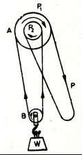 Engineering Mechanics (Notes) - Mechanical Engineering Mechanical Engineering Notes | EduRev
