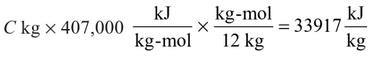 Chapter 2 Fuels And Combustion - Power Plant; Mechanical Engineering Mechanical Engineering Notes | EduRev