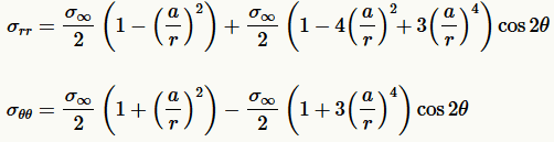 Chapter 3 - Variable Stresses In Machine Parts - Machine Design, Mechanical Engineering Mechanical Engineering Notes | EduRev