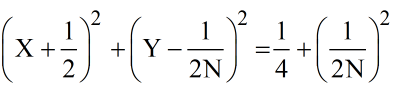 Chapter 7 - Frequency Domain Analysis(Part - 1) - Notes, Control System, Electrical Engineering Electrical Engineering (EE) Notes | EduRev