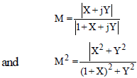 Chapter 7 - Frequency Domain Analysis(Part - 1) - Notes, Control System, Electrical Engineering Electrical Engineering (EE) Notes | EduRev