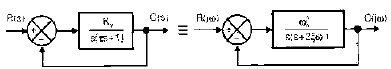 Chapter 7 - Frequency Domain Analysis(Part - 1) - Notes, Control System, Electrical Engineering Electrical Engineering (EE) Notes | EduRev