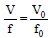 Chapter - Poly Phase Induction Machine(Part - 1) - Notes of Electrical Engineering Electrical Engineering (EE) Notes | EduRev