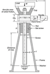Engineering Mechanics (Notes) - Mechanical Engineering Mechanical Engineering Notes | EduRev