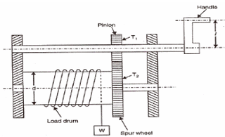 Engineering Mechanics (Notes) - Mechanical Engineering Mechanical Engineering Notes | EduRev