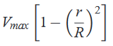 Chapter 10 Laminar Flow - Fluid Mechanics, Mechanical Engineering Mechanical Engineering Notes | EduRev