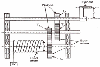 Engineering Mechanics (Notes) - Mechanical Engineering Mechanical Engineering Notes | EduRev