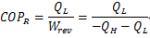 Chapter 1 Introduction - RAC (Refrigeration and Air Conditioning), Mechanical Engineering Mechanical Engineering Notes | EduRev