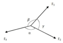 Engineering Mechanics (Notes) - Mechanical Engineering Mechanical Engineering Notes | EduRev