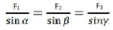 Engineering Mechanics (Notes) - Mechanical Engineering Mechanical Engineering Notes | EduRev