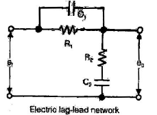Chapter 8 Compensators and Controllers - Notes, Control System, Electrical Engineering Electrical Engineering (EE) Notes | EduRev