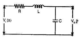Chapter 4 - Time Domain Analysis - Notes, Control System, Electrical Engineering Electrical Engineering (EE) Notes | EduRev