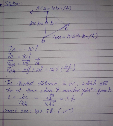 A Ship A Is Moving Westward With A Speed Of 10km S And Ship B 100km South Of A Is Moving Northward With Speed Of 10km Hr The Time After Which Distance Between Them