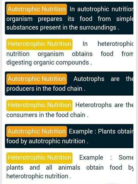 Autotrophic Nutrition Examples - Propranolols
