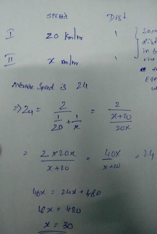 A Lady Is Traveling At The Speed Of km Hr If She Returns Back With High Speed And Average Speed Of Journey Is 24km H Find The Return Speed Edurev Ca Foundation Question