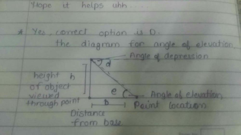 The Angle Formed By The Line Of Sight With The Horizontal When The Point Being Viewed Is Above The Horizontal Level Is Called A Obtuse Angleb Vertical Anglec Angle Of Depressiond Angle Of Elevationcorrect Answer Is Option