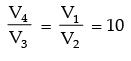 Past Year Questions: Internal Combustion Engine Notes | EduRev