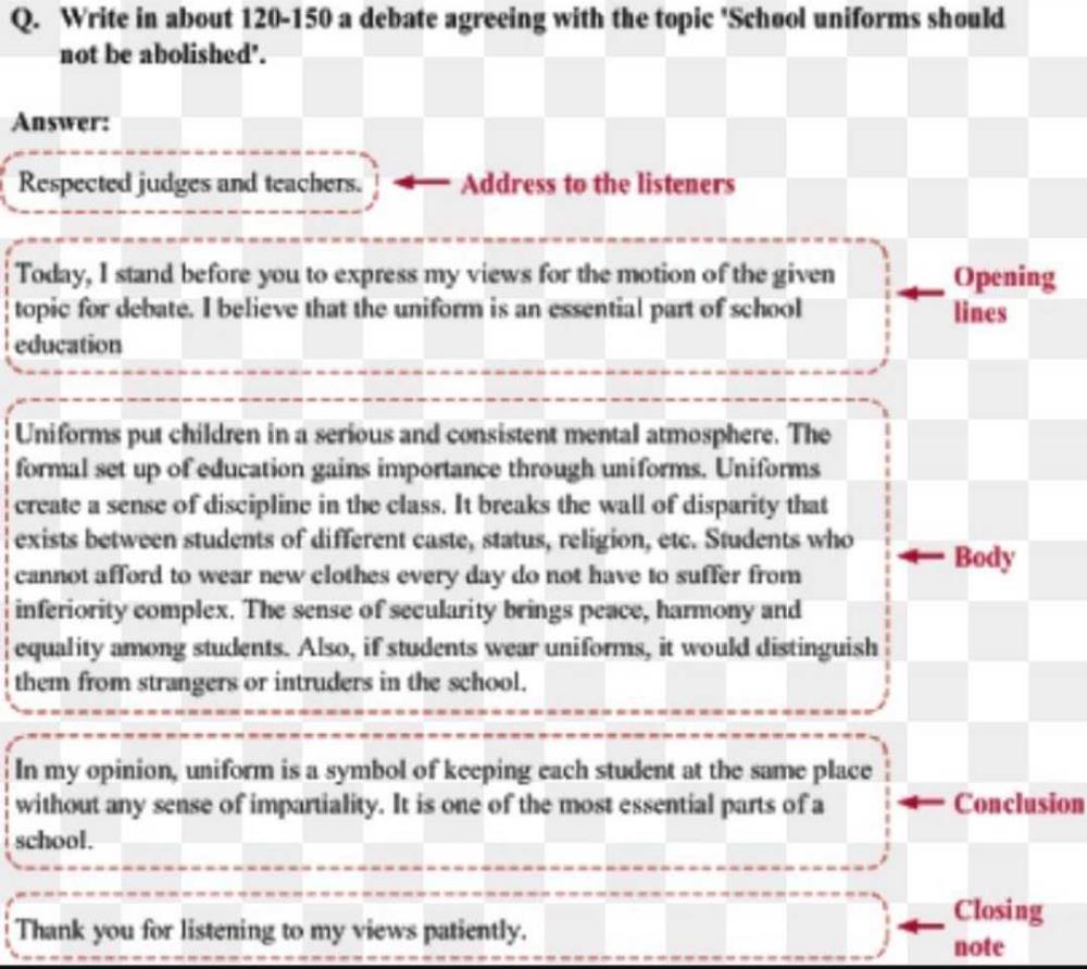 Can any one please tell me the format of debate writing ?  EduRev