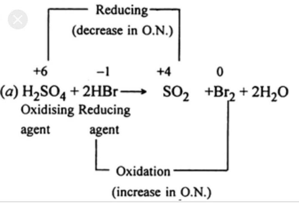 differentiate-between-oxidation-and-reduction-edurev-class-10-question