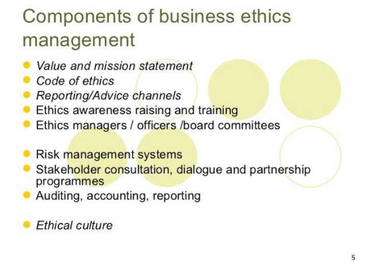 what-are-the-major-components-of-business-ethics-related-business