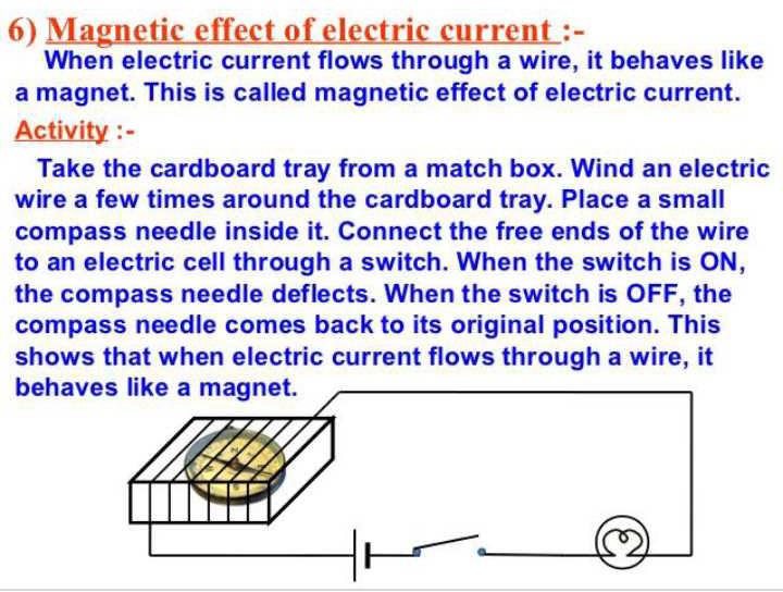 What Do You Mean By Magnetic Effects Of Electric Current