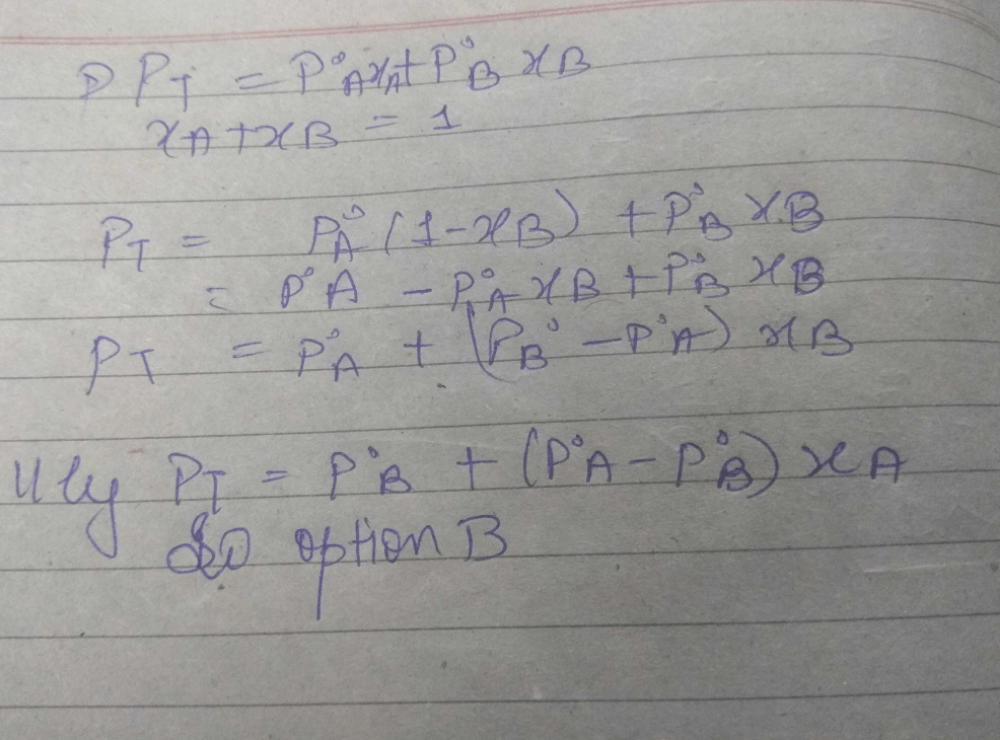 For a binary ideal liquid solution, the total pressure of the solution