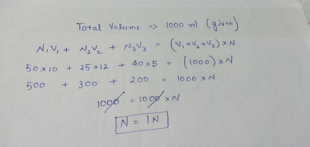 50 ml 10N H2SO4, 25 ml 12N HCl and 40 ml 5 N HNO3 were mixed together