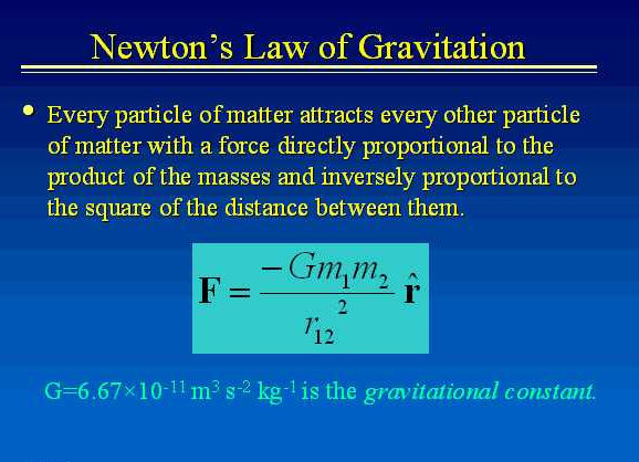 Gravitational Force Calculator